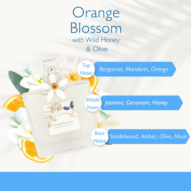 Di Palomo Orange Blossom Eau de Parfum 50ml
