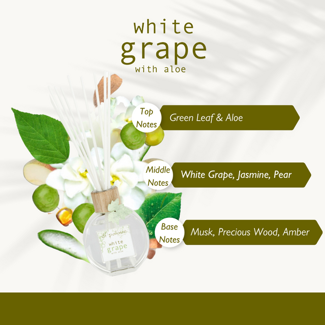Di Palomo White Grape Fragrant Reed Diffuser Set 100ml