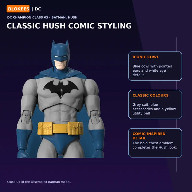 Blokees Batman Hush model kit from DC Champion Class series