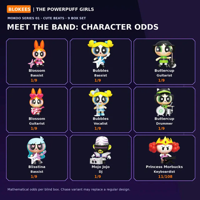 Powerpuff Girls Cute Beats full 9 box pack by Blokees