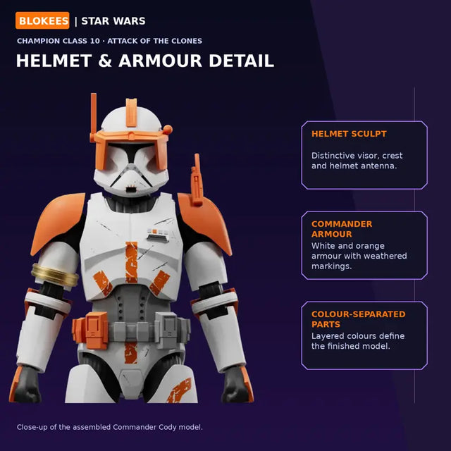 Star Wars Clone Commander Cody Blokees character model kit