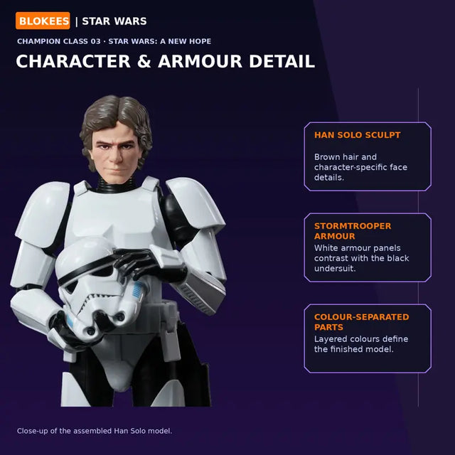 Blokees Star Wars Han Solo Stormtrooper Disguise Champion Class 03 model kit