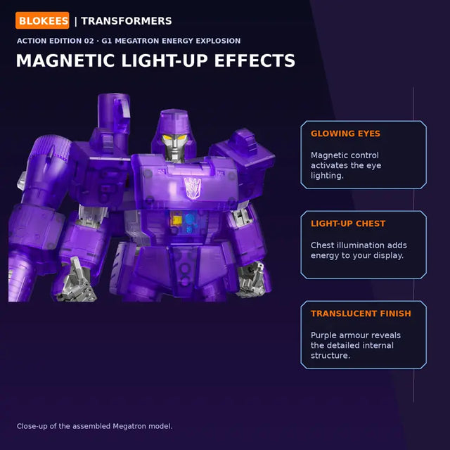 Transformers Generation 1 Megatron Energy Explosion model by Blokees