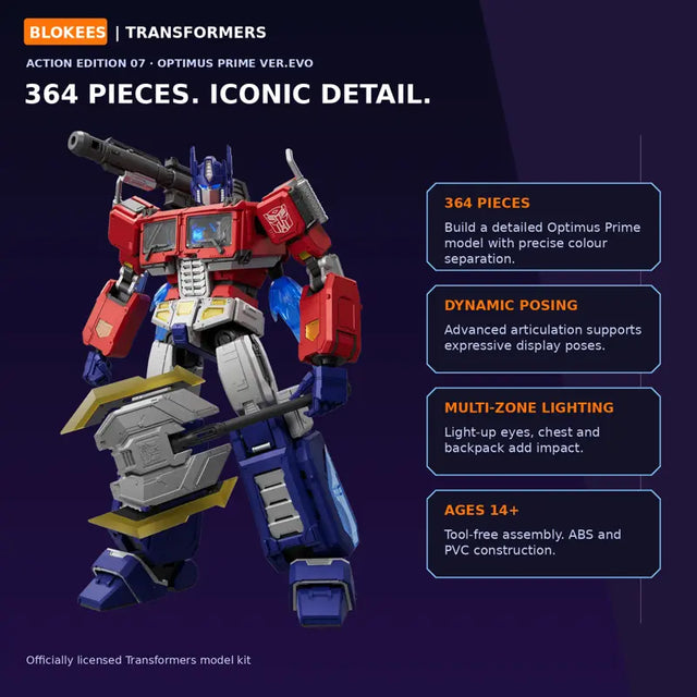 Transformers Optimus Prime Ver.EVO Blokees buildable model kit