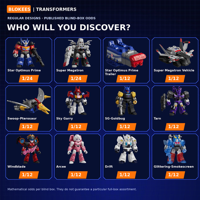 Blokees Battle Stars standard character assortment with images and blind box probabilities
