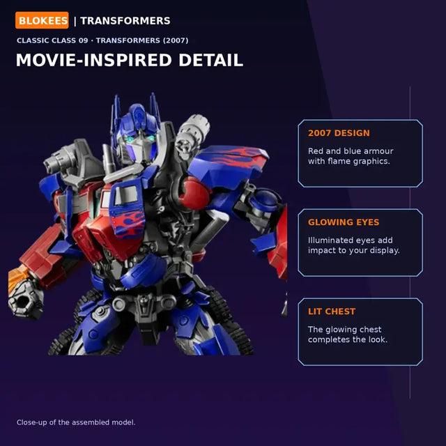 Blokees Classic Class 09 Optimus Prime inspired by Transformers 2007