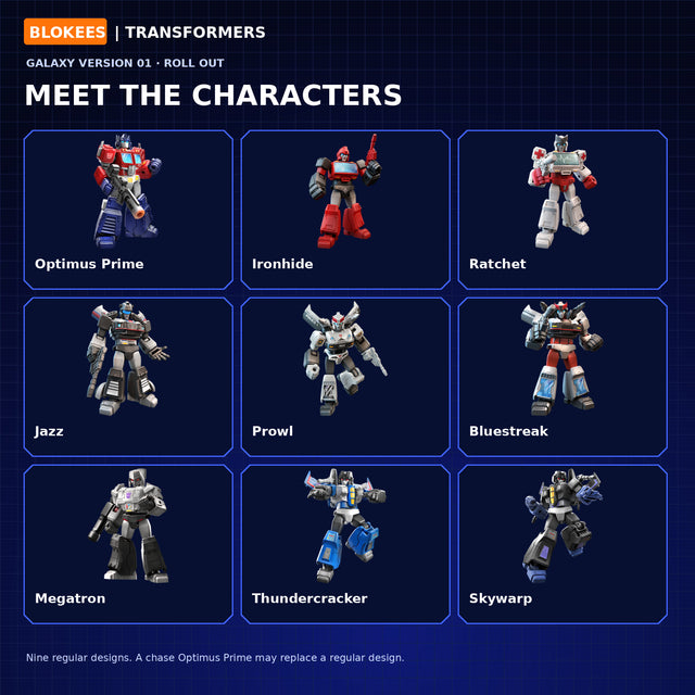 Blokees Galaxy V01 Optimus Prime Megatron and other regular Transformers characters