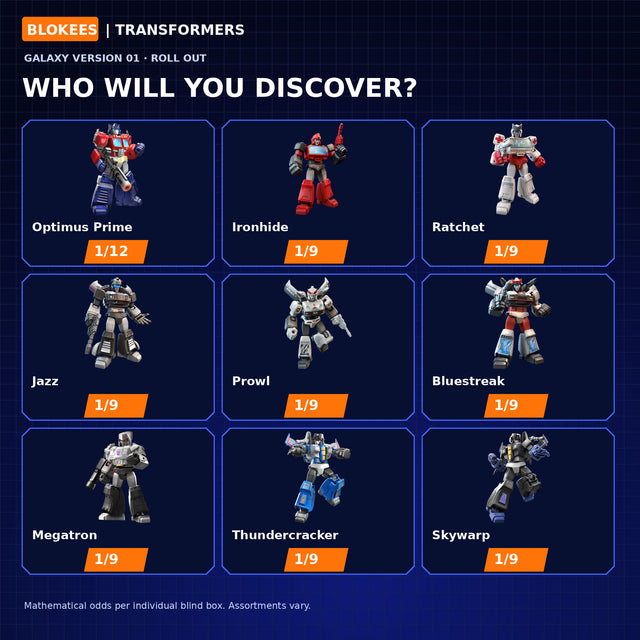 Blokees Galaxy V01 Roll Out regular character assortment and probabilities