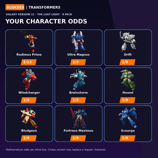 Blokees Galaxy V11 The Lost Light – Transformers building kit range