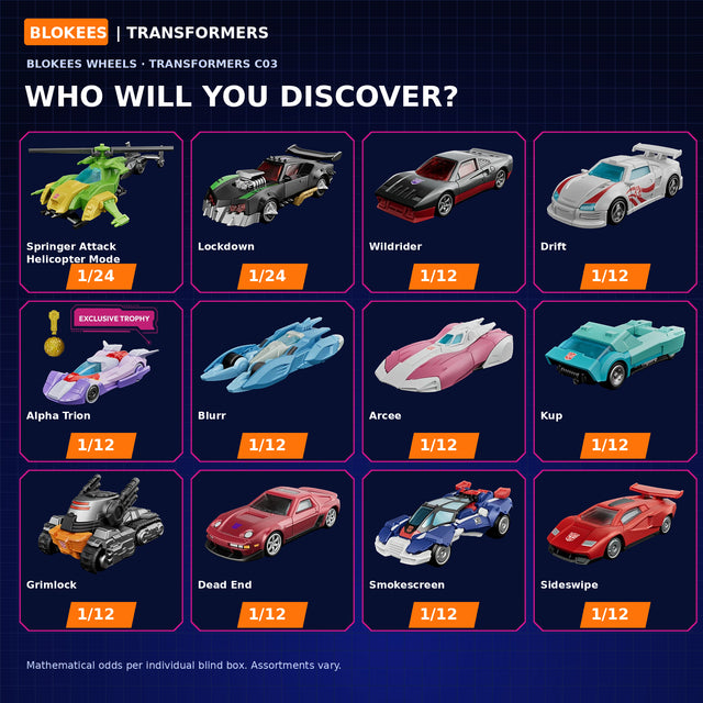 Blokees Wheels Transformers C03 standard vehicle assortment and odds