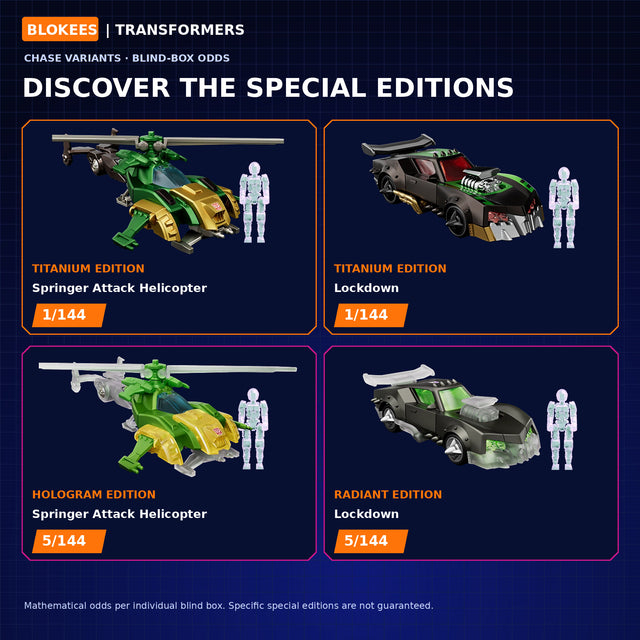 Blokees Wheels Wreck'N Rule 2 Titanium Hologram and Radiant special editions