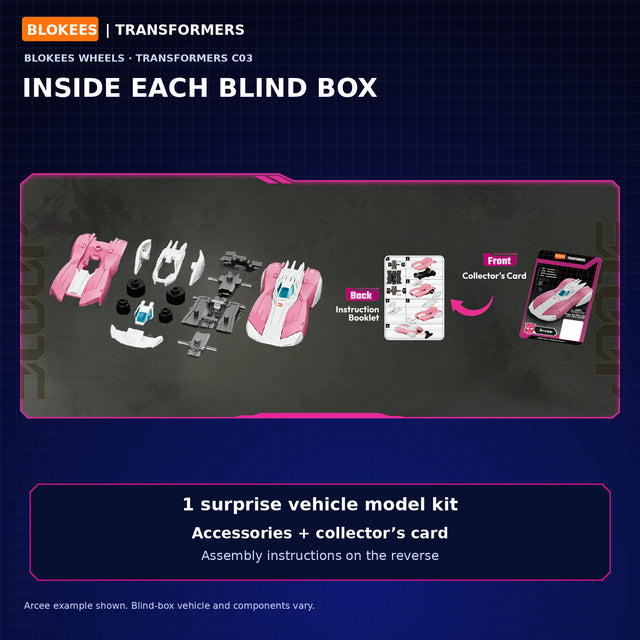 Blokees Wheels Transformers C03 surprise box contents and model parts