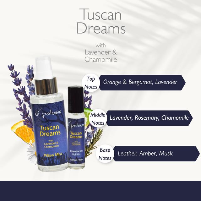 Di Palomo Tuscan Dreams Peaceful Slumber Gift Set - product gallery image 6