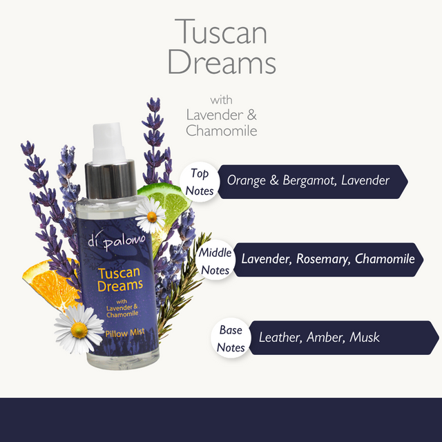 Di Palomo Tuscan Dreams Pillow Mist 100ml - product gallery image 6
