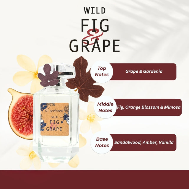 Di Palomo Wild Fig and Grape Eau de Parfum fragrance notes