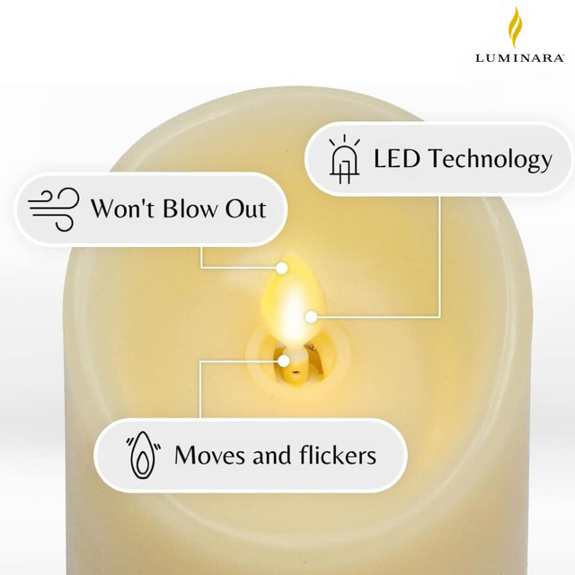 Luminara Moving Flame LED technology that moves and flickers without a real flame